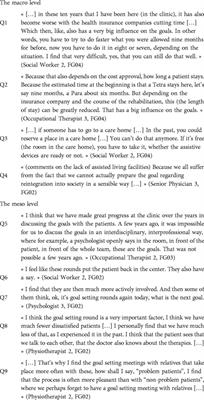 Health care professionals’ experiences with goal setting during initial rehabilitation after newly acquired spinal cord injury/ disorder – a qualitative focus group study